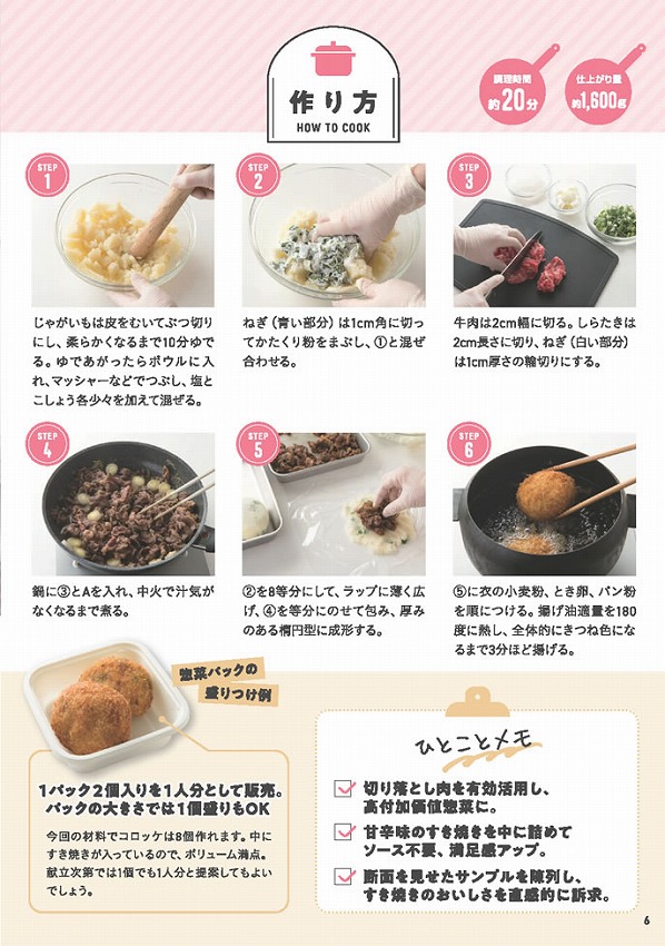 「お肉販売店向けの食肉総菜マニュアル」